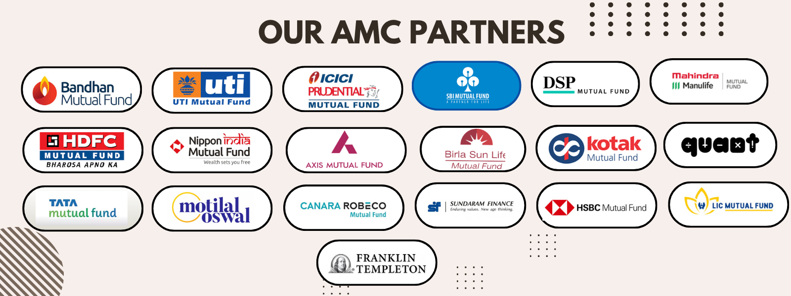 Our AMC Partners